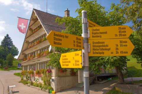 Signpost in Eastern Switzerland